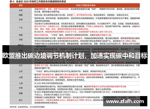 欧盟推出碳边境调节机制计划，加速实现碳中和目标