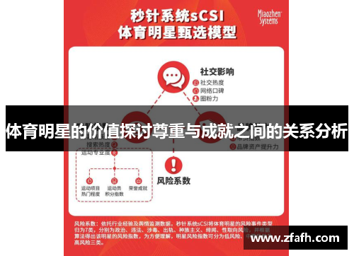 体育明星的价值探讨尊重与成就之间的关系分析
