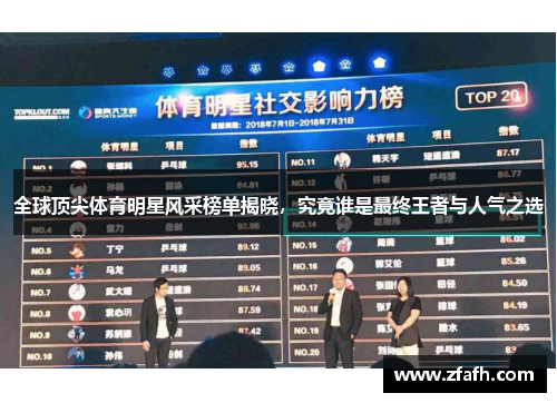 全球顶尖体育明星风采榜单揭晓，究竟谁是最终王者与人气之选