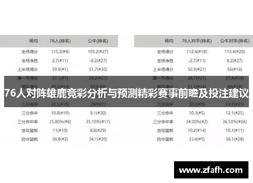 76人对阵雄鹿竞彩分析与预测精彩赛事前瞻及投注建议